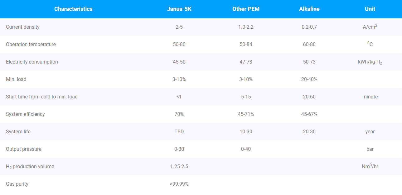 This image for Image Layouts addon